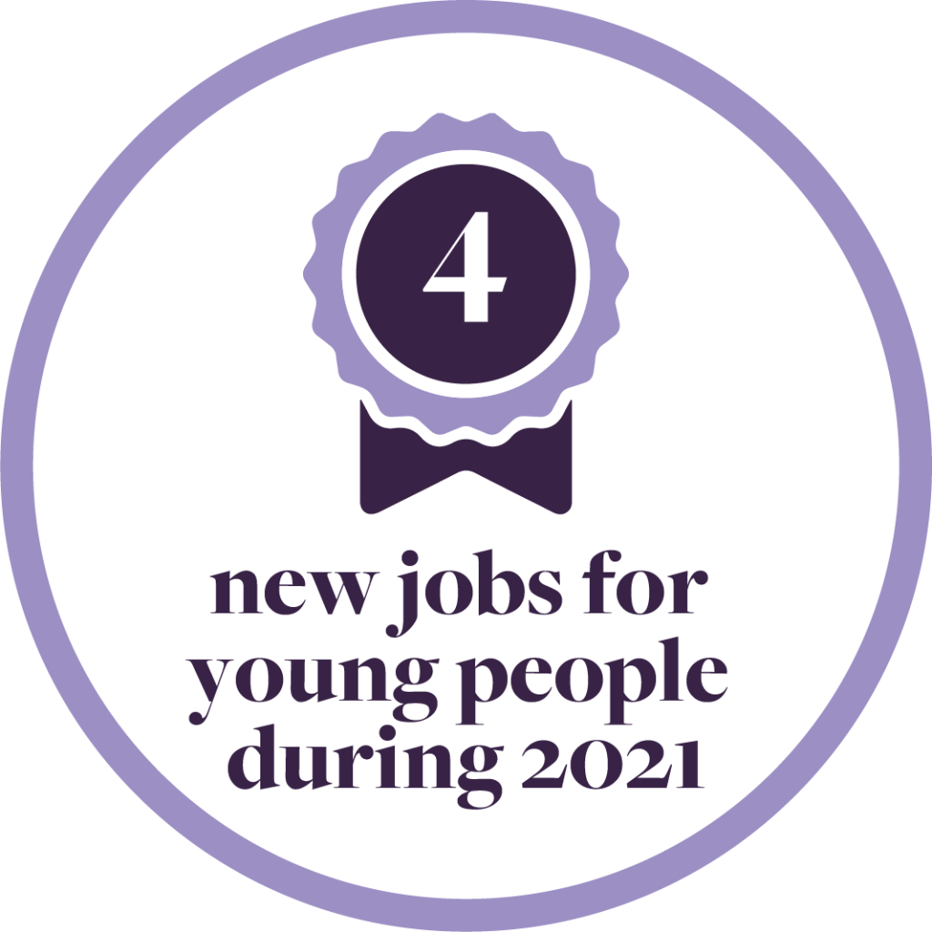 New Jobs For Young People During 2021