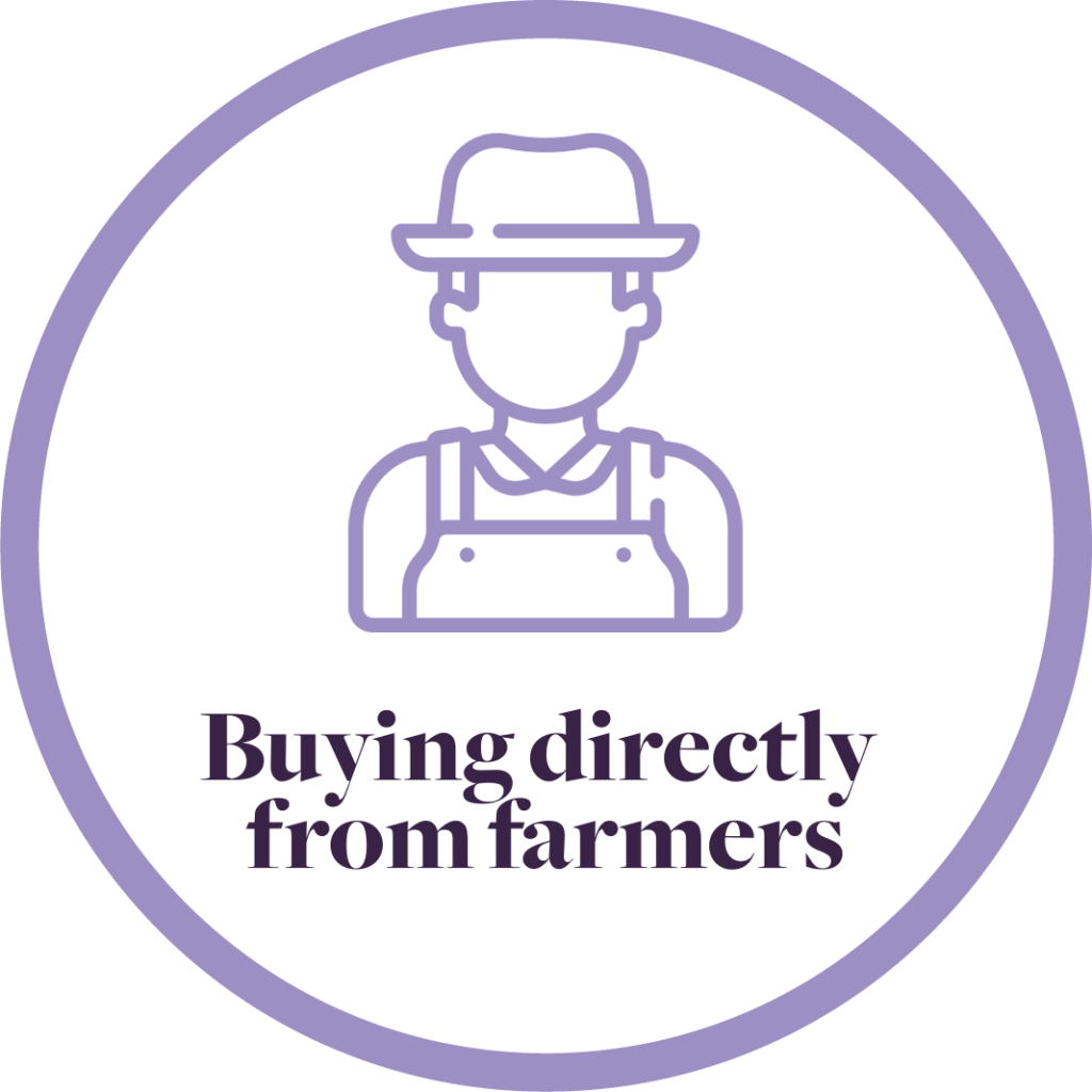 Buying directly from farmers