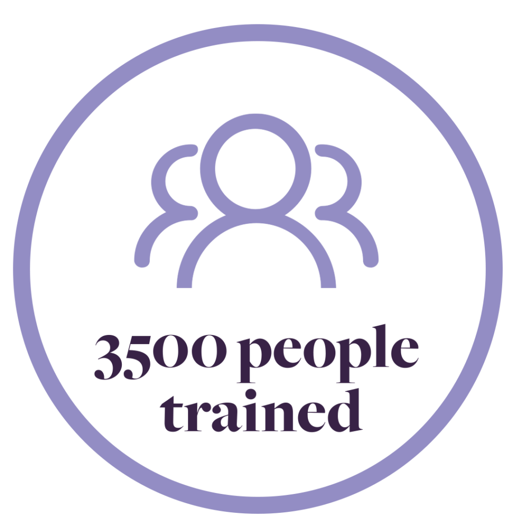 3500 people trained